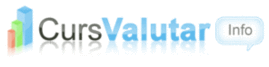Curs valutar